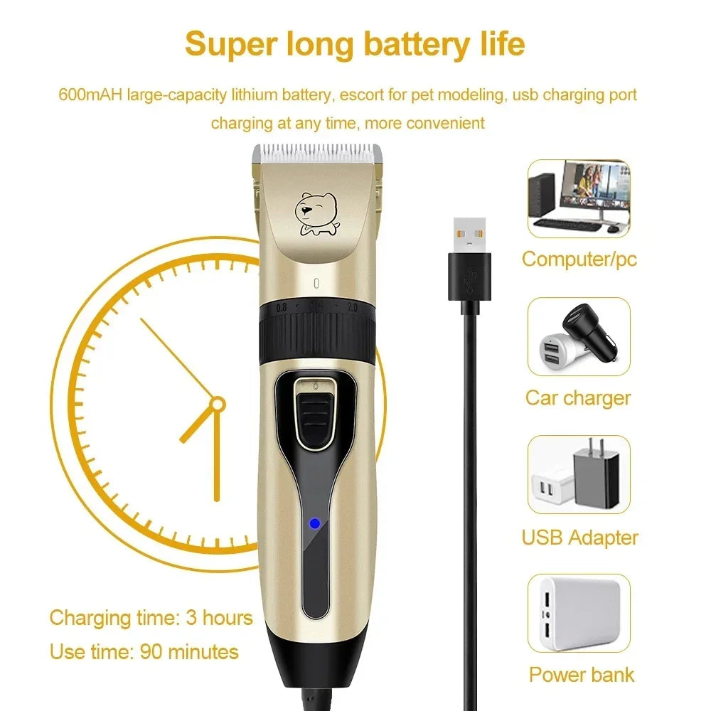 Professional Dog and Cat Clipper – USB-Rechargeable Electric Trimmer
