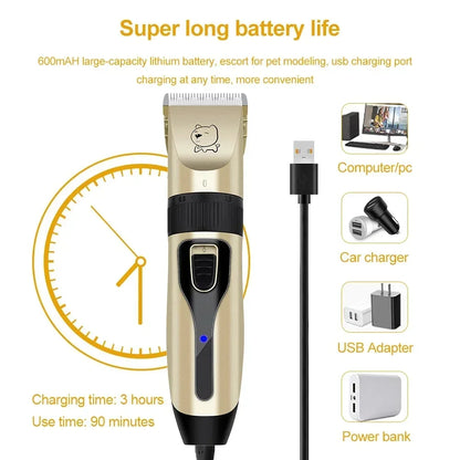 Professional Dog and Cat Clipper – USB-Rechargeable Electric Trimmer